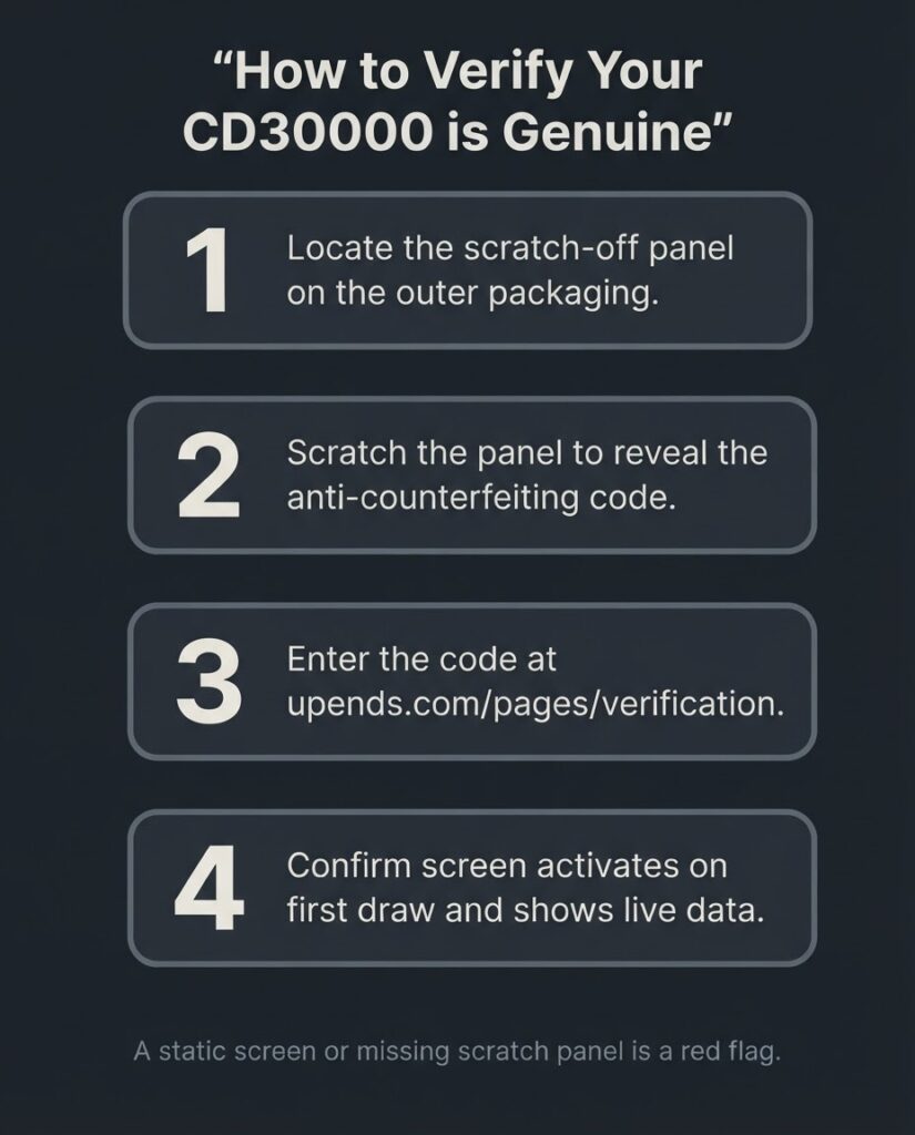 Upends CD30000 authenticity verification checklist scratch code steps how to check genuine unit Bangladesh