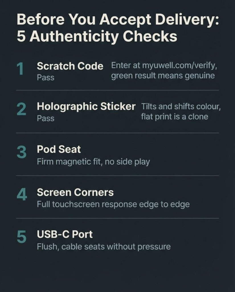 Five-step Uwell Caliburn G4 Pro authenticity verification checklist -- scratch code, holographic sticker, pod seat, touchscreen, USB-C port