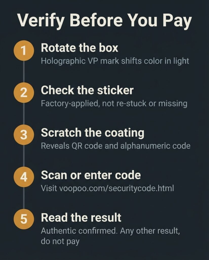 Step by step checklist for verifying a genuine Voopoo Argus device using the security code sticker QR code and hologram before paying in Dhaka