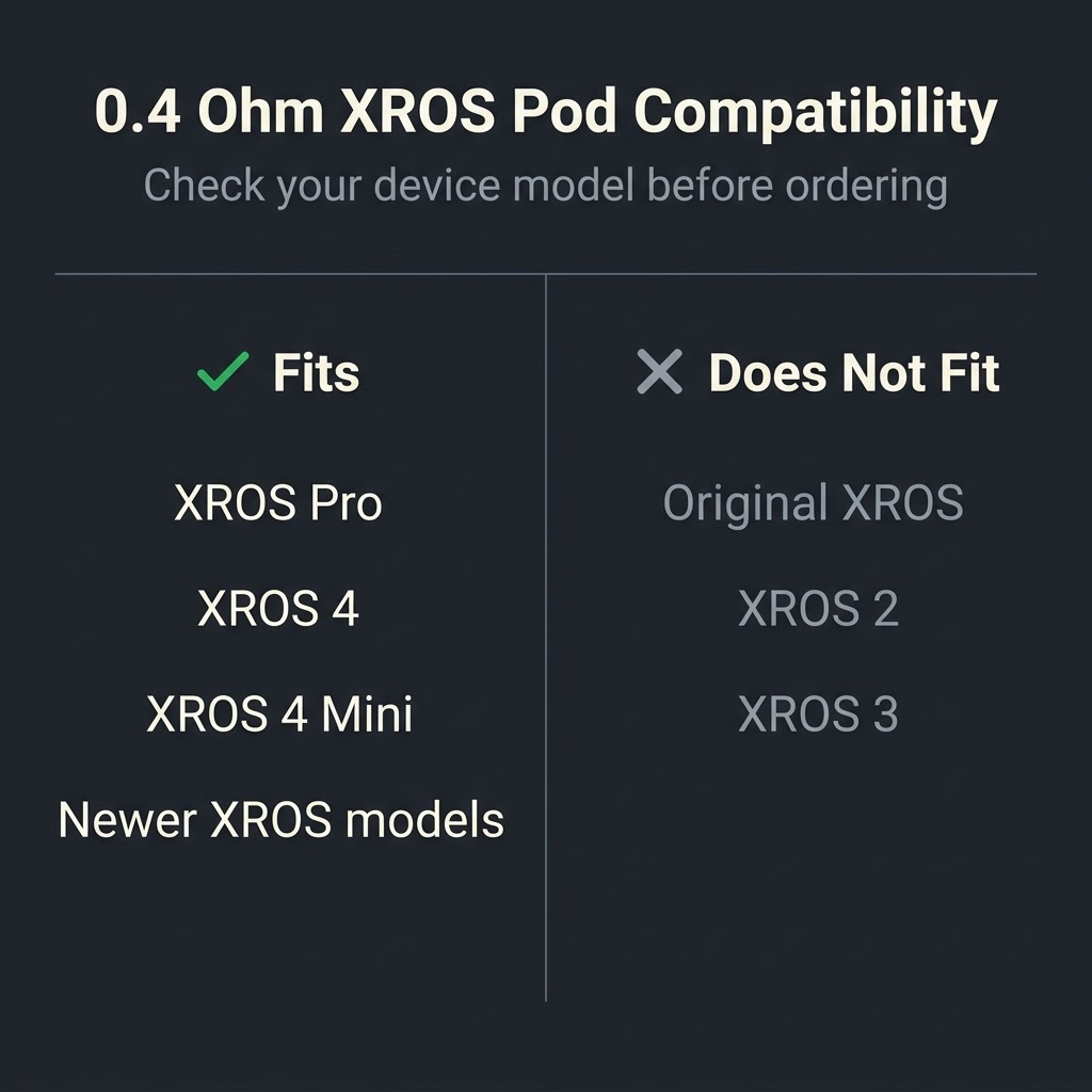 Replacement Pods Bangladesh: Which Pod Fits Your Device xros pod 04ohm compatibility warning card